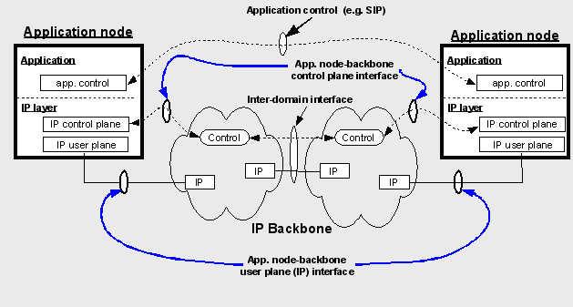 NGNBBmodel.png