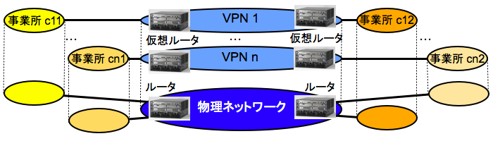 VPN.png