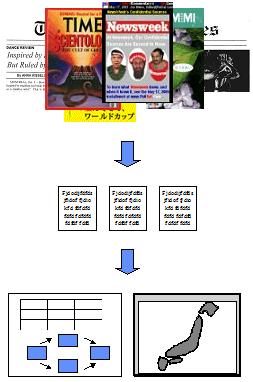 selection_arrangement.jpg