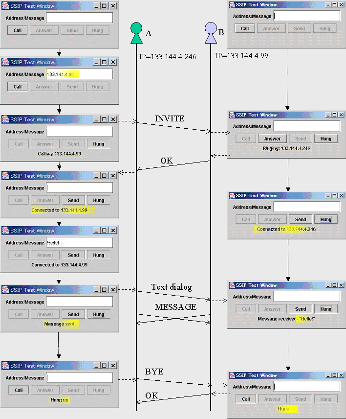 [Example]