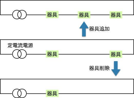 CCmodularity.png