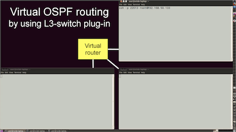 OSPFnodeCover1609reduced.png