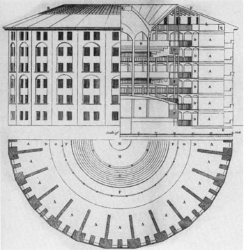 PanopticonByBentham.jpg