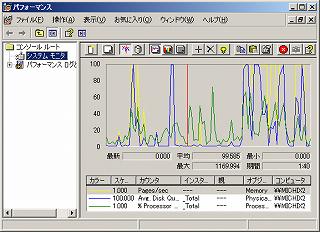 PerformanceMonitor.jpg